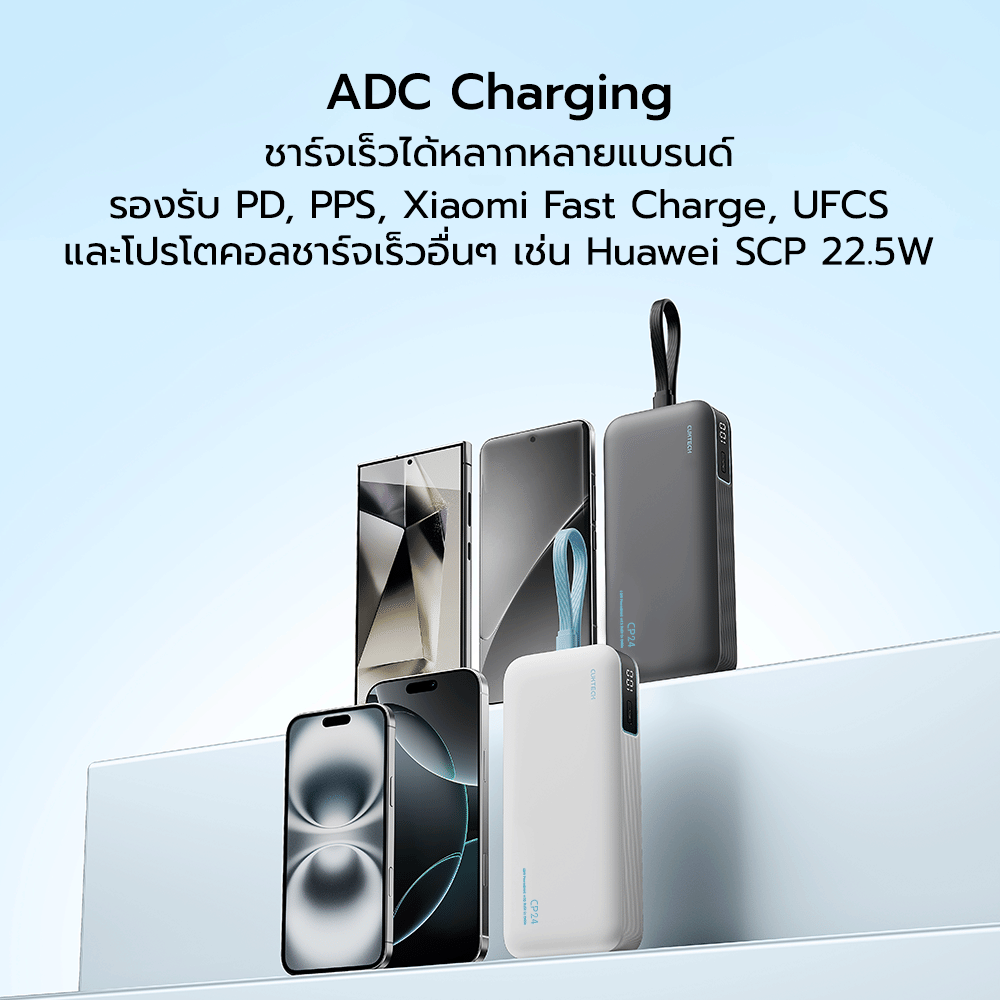 แบตสำรอง CUKTECH LPB200N สีเทา มาตรฐาน CCC ชาร์จเร็ว 20000 MAH USB-C 40W และ USB-A 33W